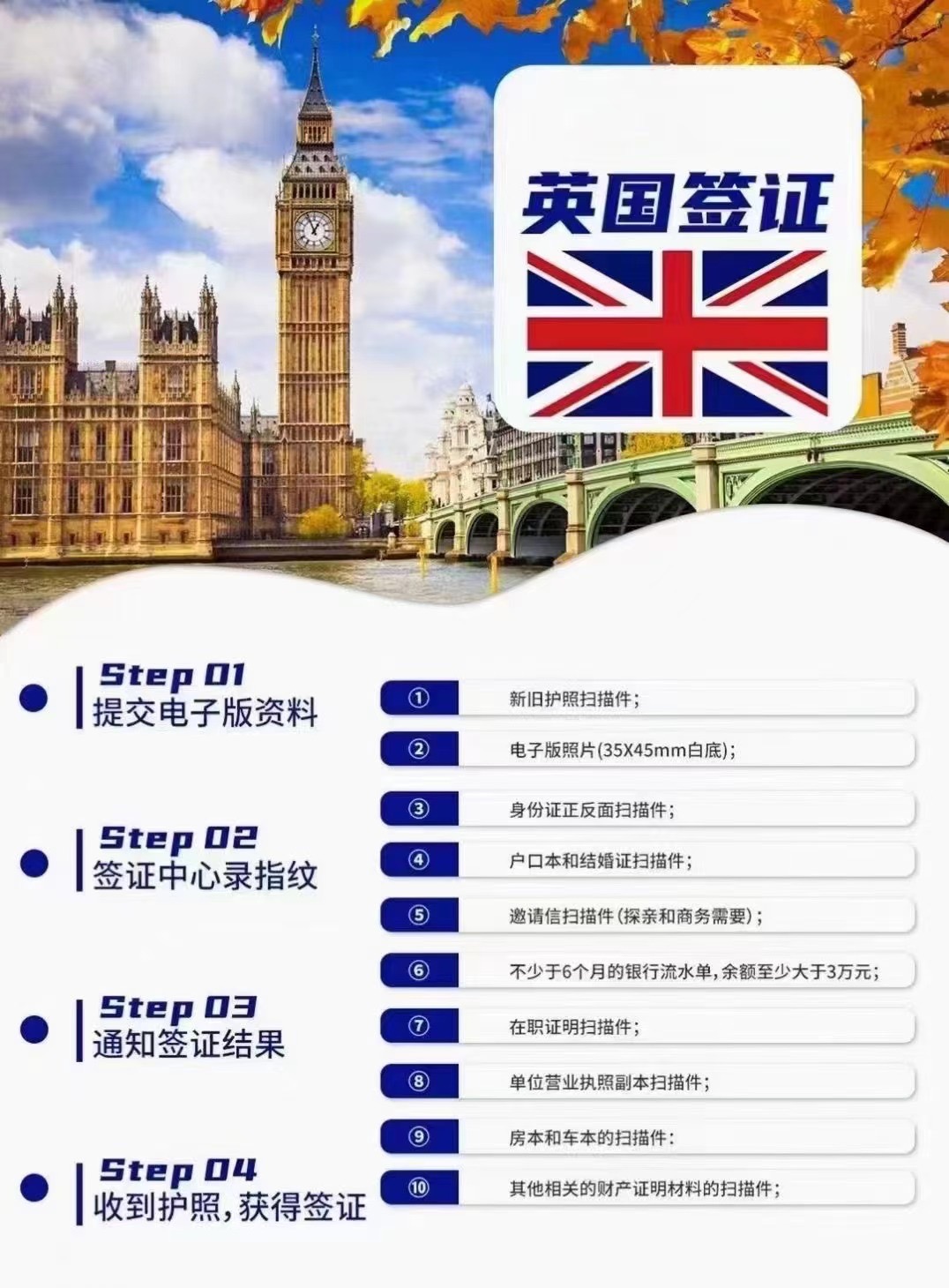 重要通知2025年1月1日起英国实行电子签,取消贴纸签证