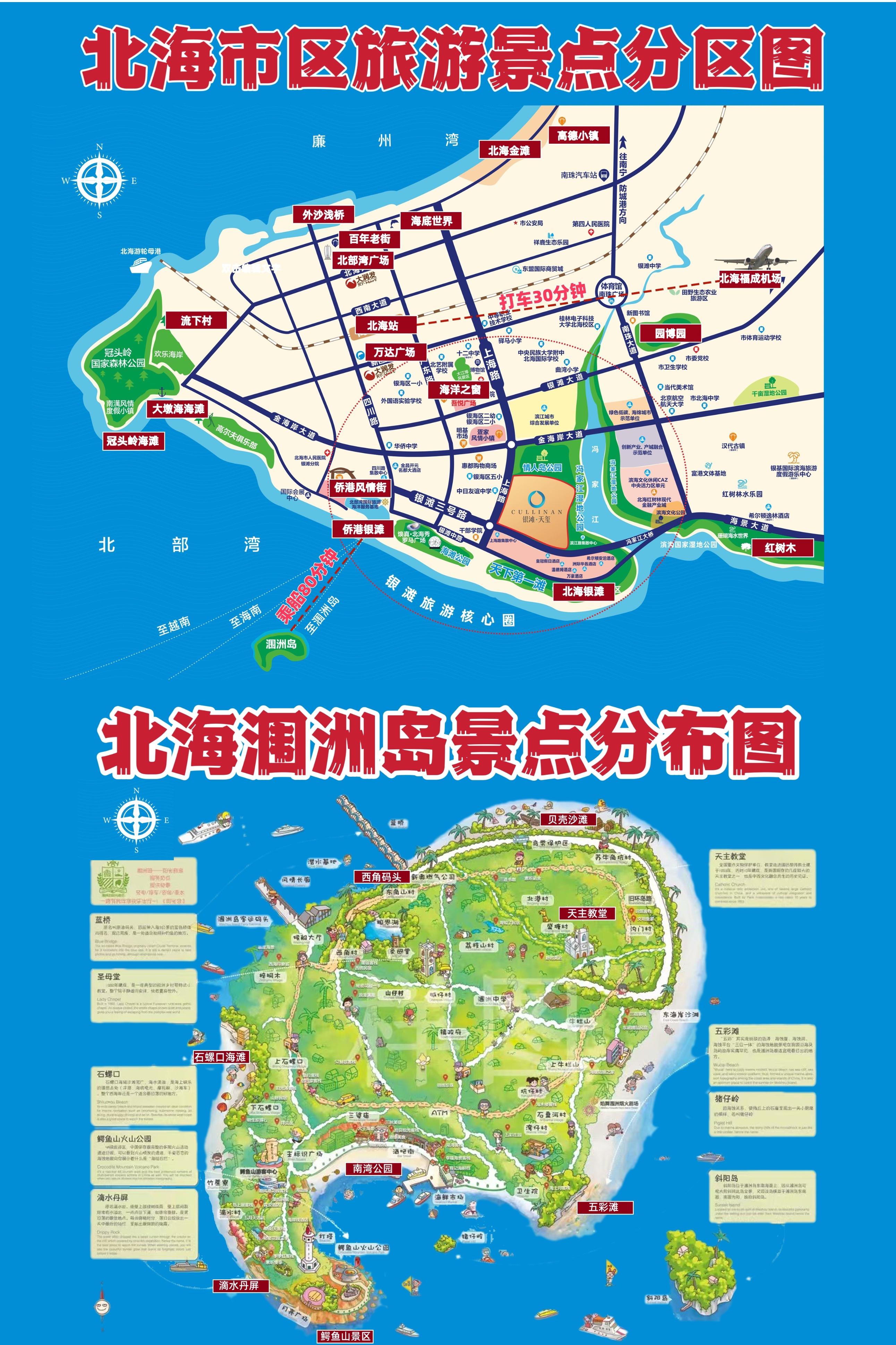 北海,一半是海水,一半是火焰