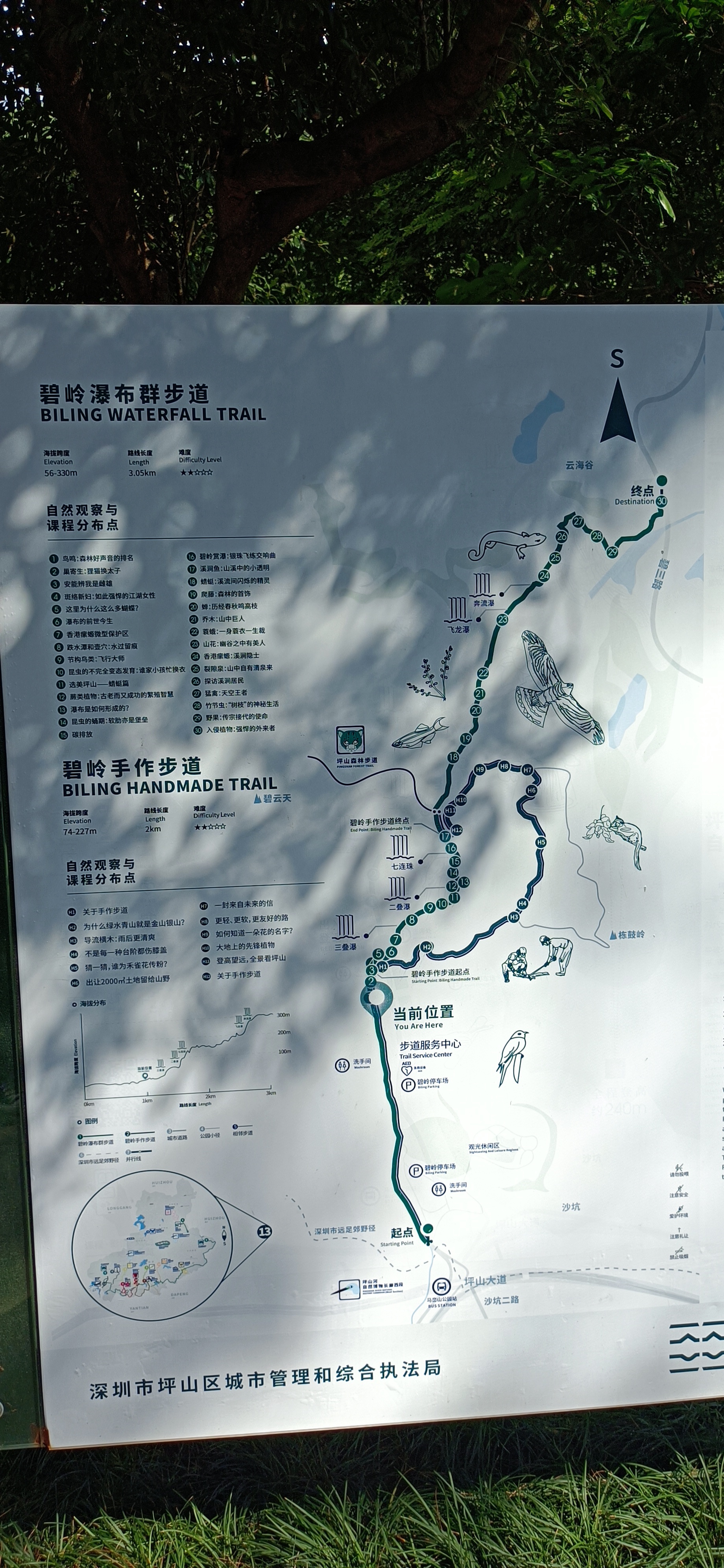 马峦山-碧岭瀑布群步道