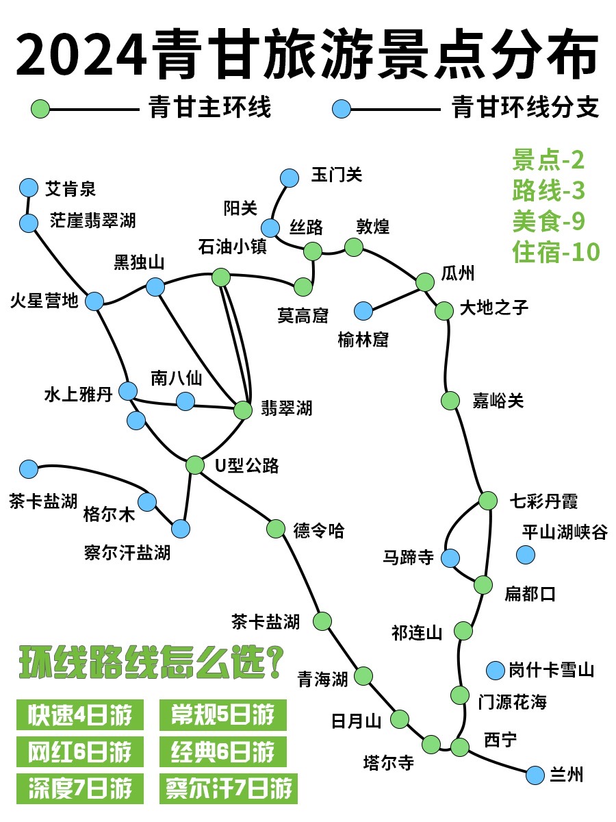 青甘大环线地图秒懂!附保姆级攻略!