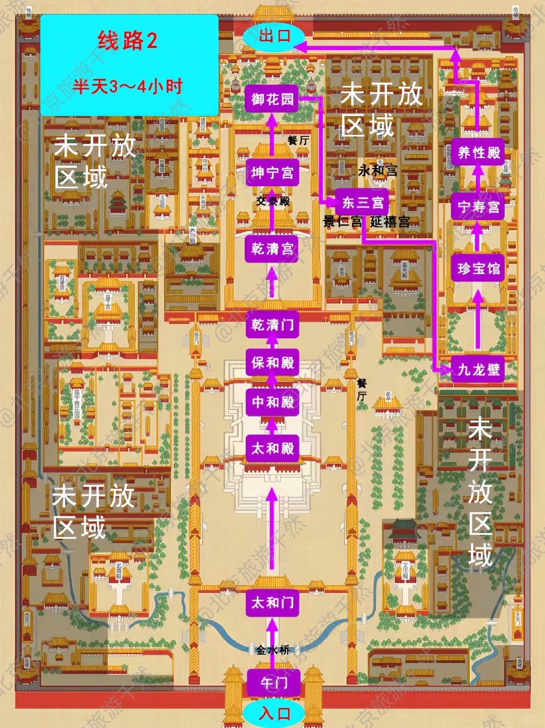 故宫最全游览路线图7515可半天可全天7515