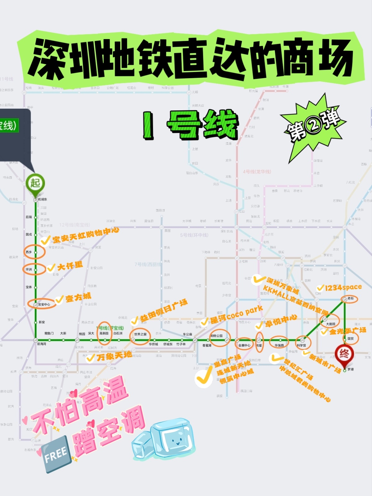 壹方城(f口) 📍高新园:万象天地(a口) 📍世界之窗:益田假日广场