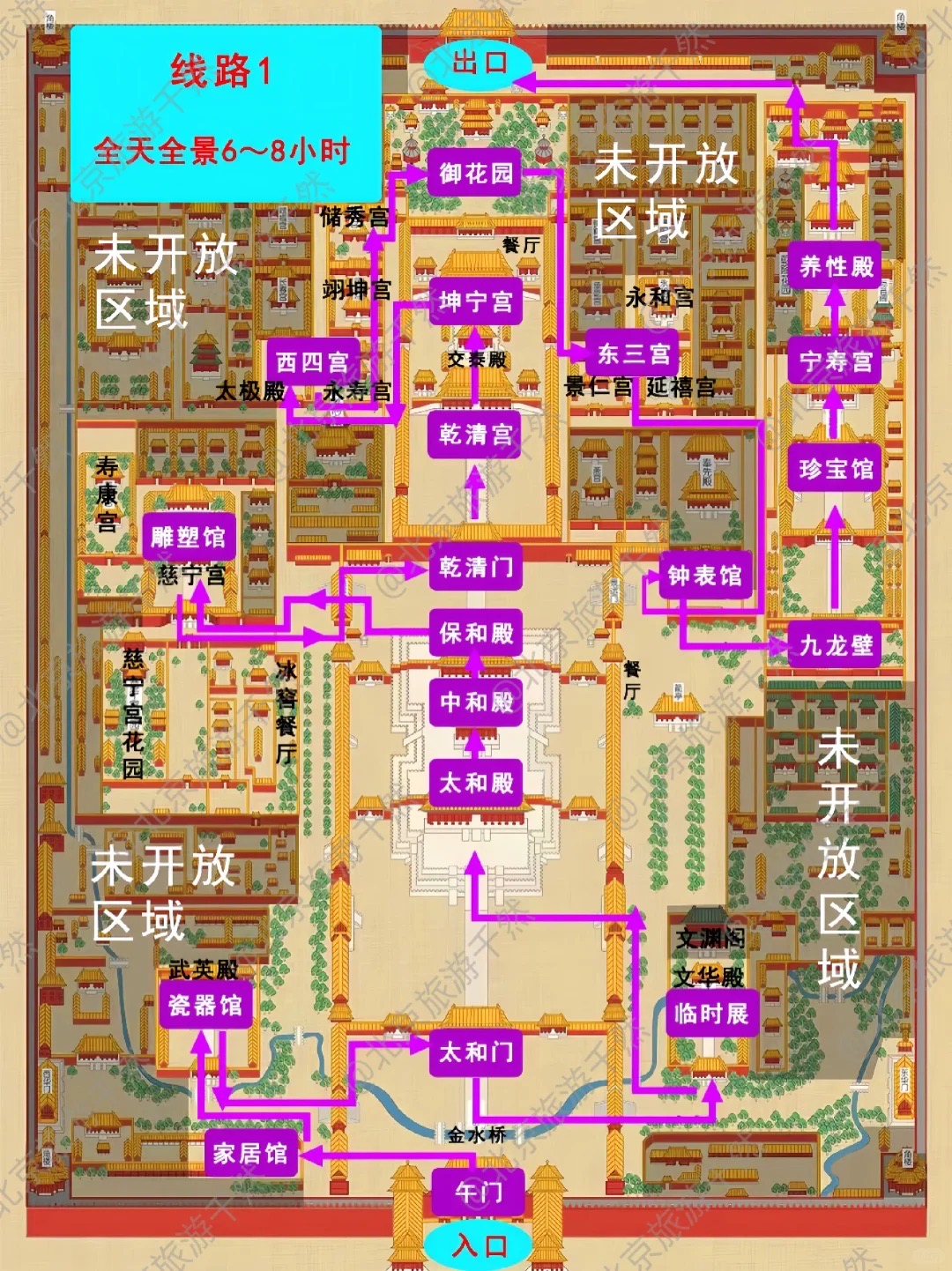 故宫御花园路线图图片