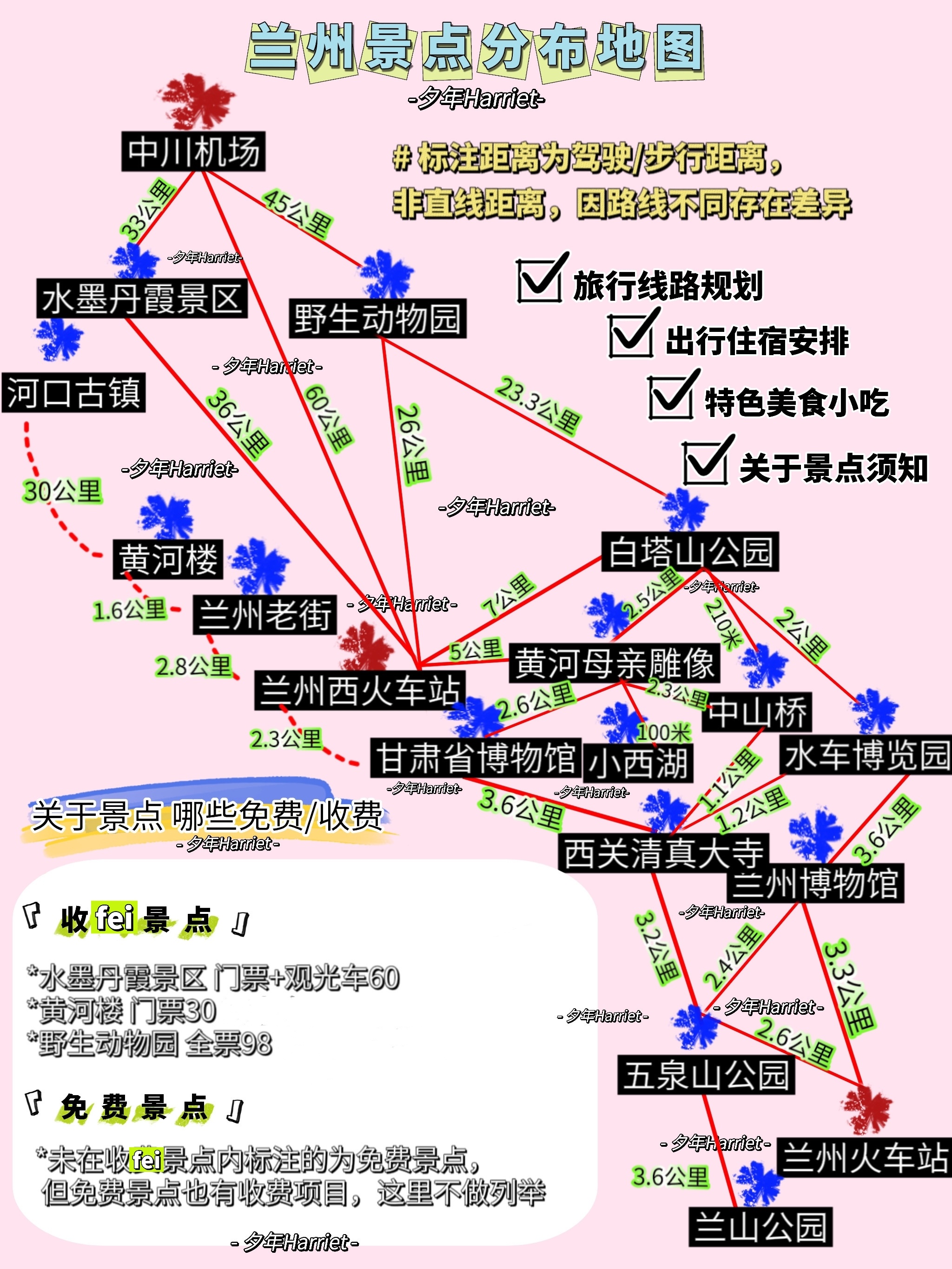 兰州市内一日游攻略图片