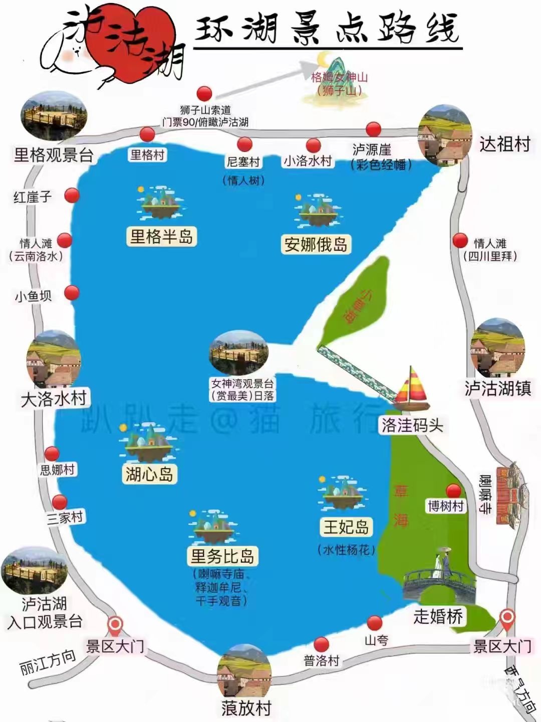 泸沽湖一日环湖路线图图片