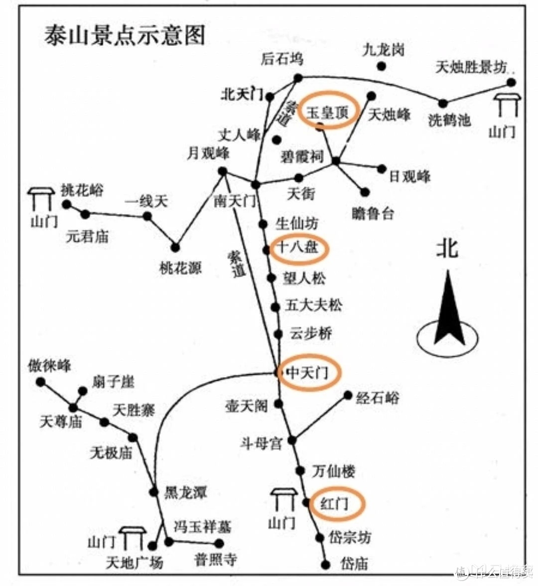 泰山红门登山路线地图图片