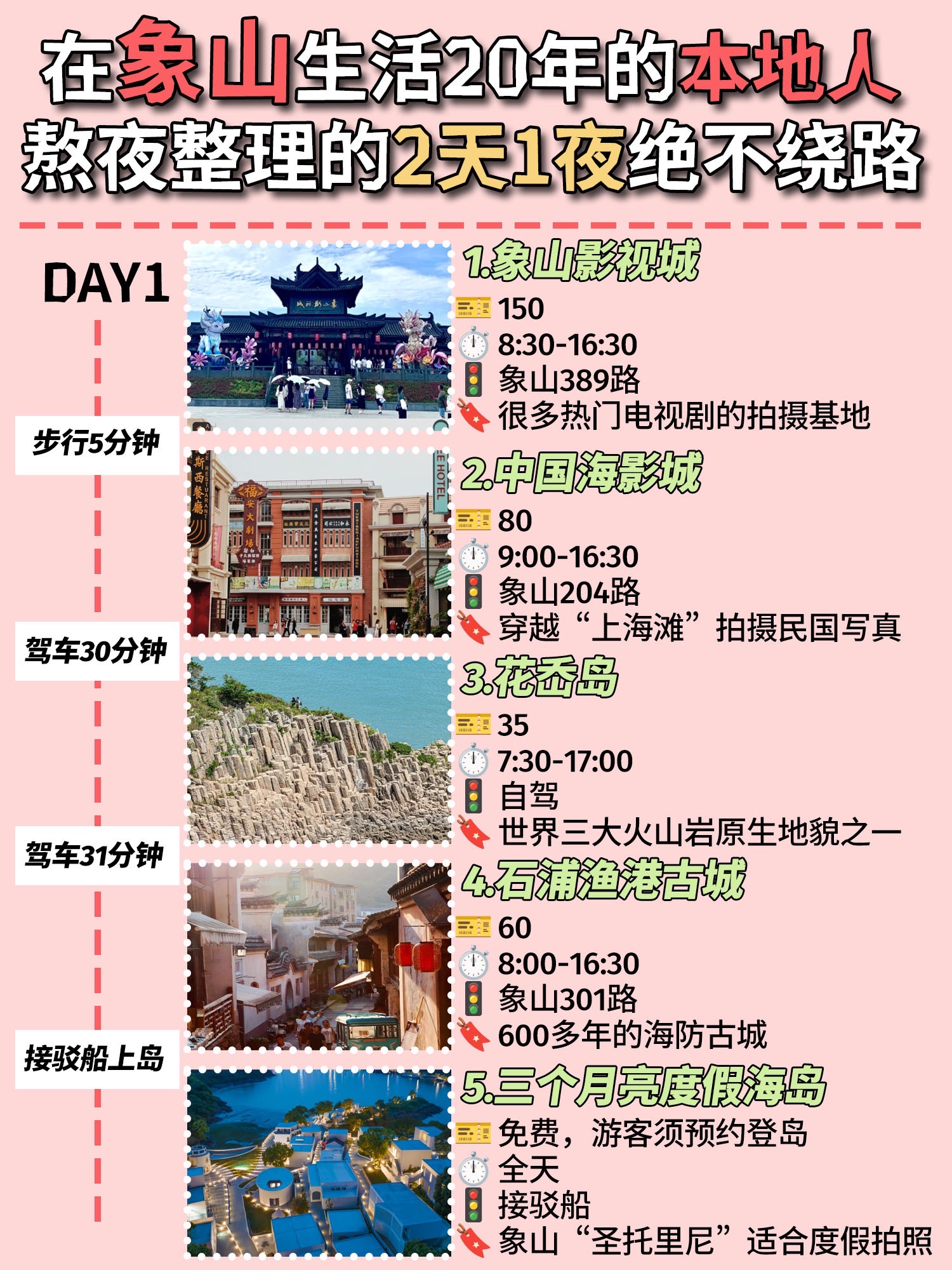 🙋‍♀本地人建议丨象山2日游详细攻略 🌟给大家整理一份象山
