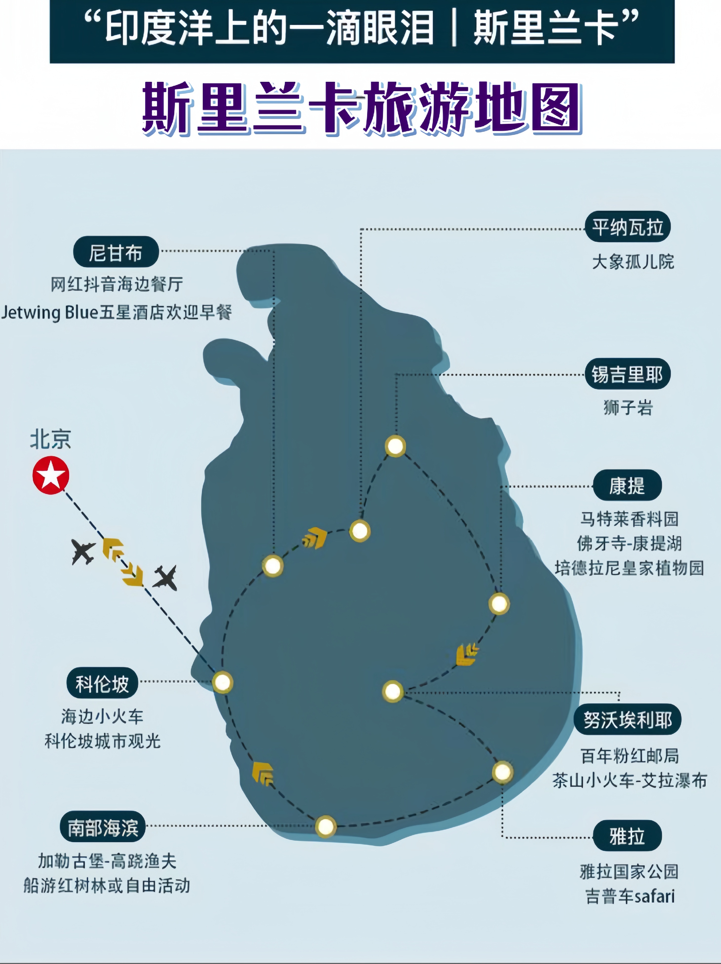 救命98宣布破产的斯里兰卡竟然这么好玩75斯里兰卡旅游攻略