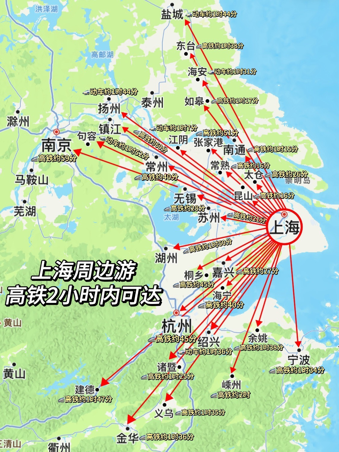 高铁2小时内可达城市汇总来啦