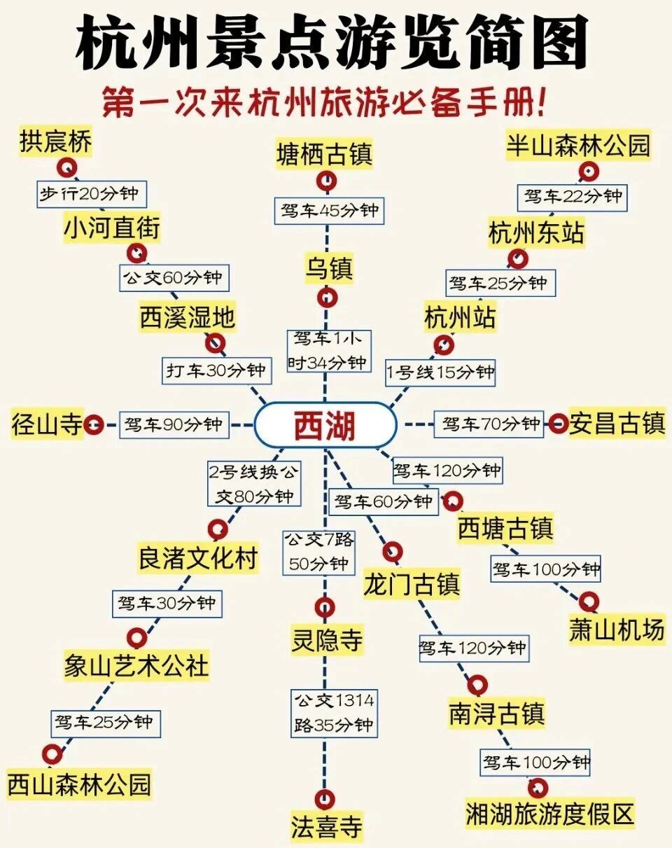杭州一日游旅游路线图片(杭州一日游旅游路线图片大全)