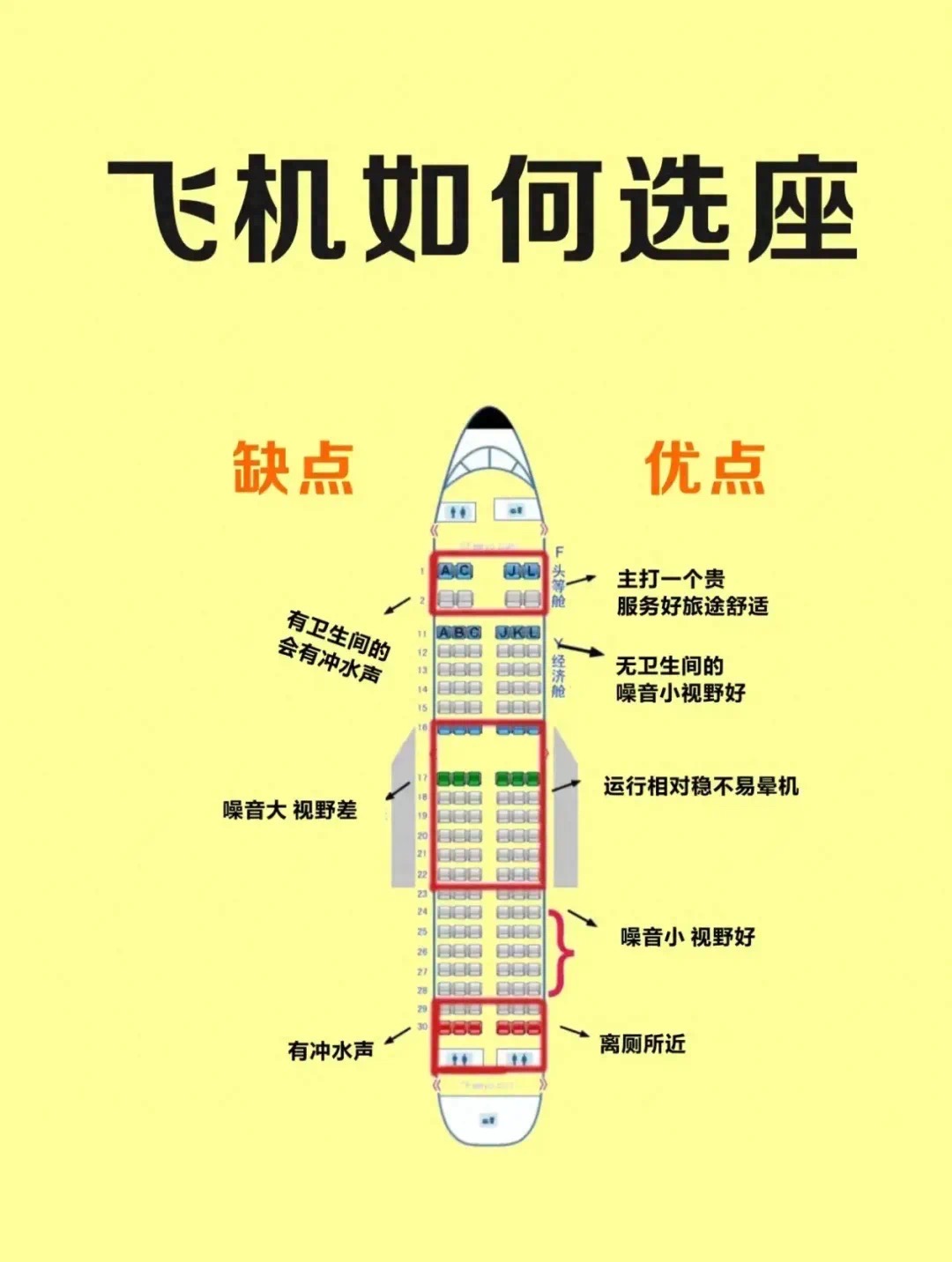 波音744飞机座位图图片