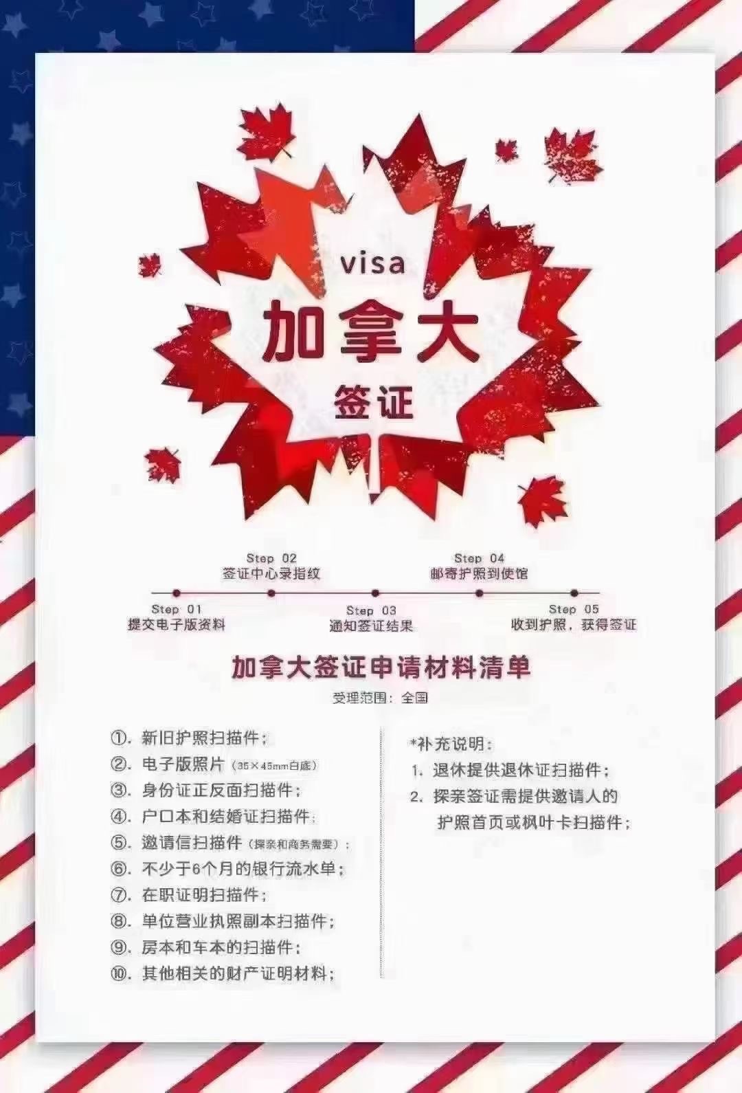 条件:有效美签或十年内加拿大出境记录 加拿大9896签证申请,录