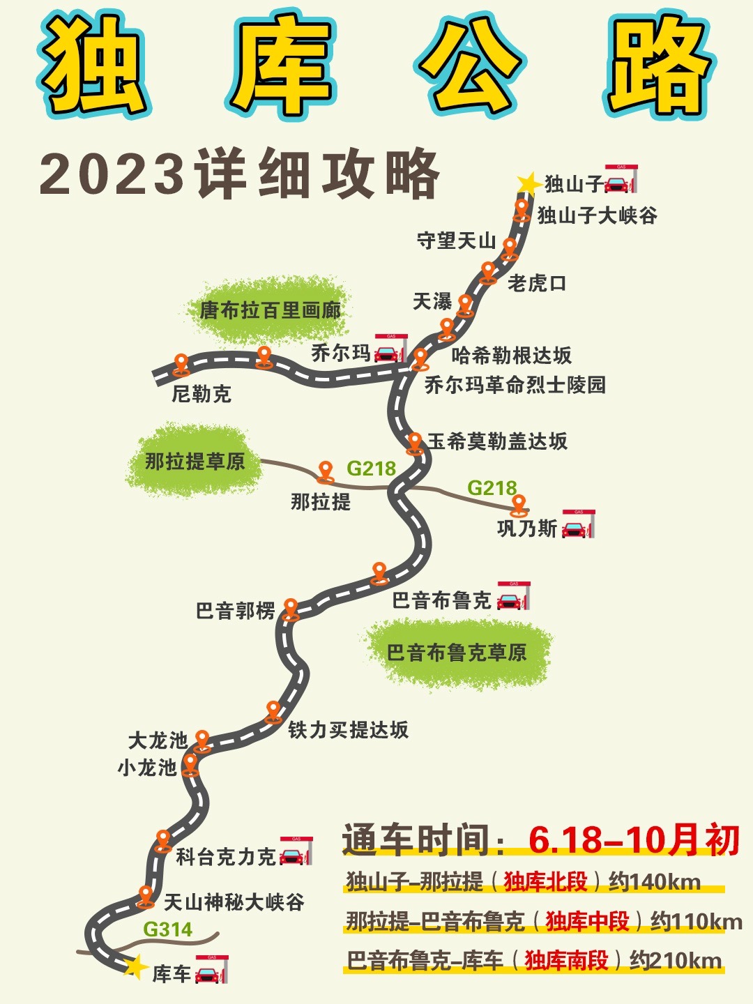 独库公路最佳旅游时间图片