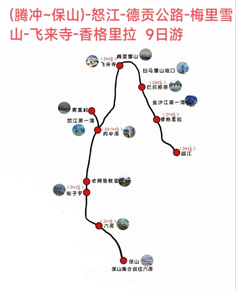 滇西北大环线8晚9日游