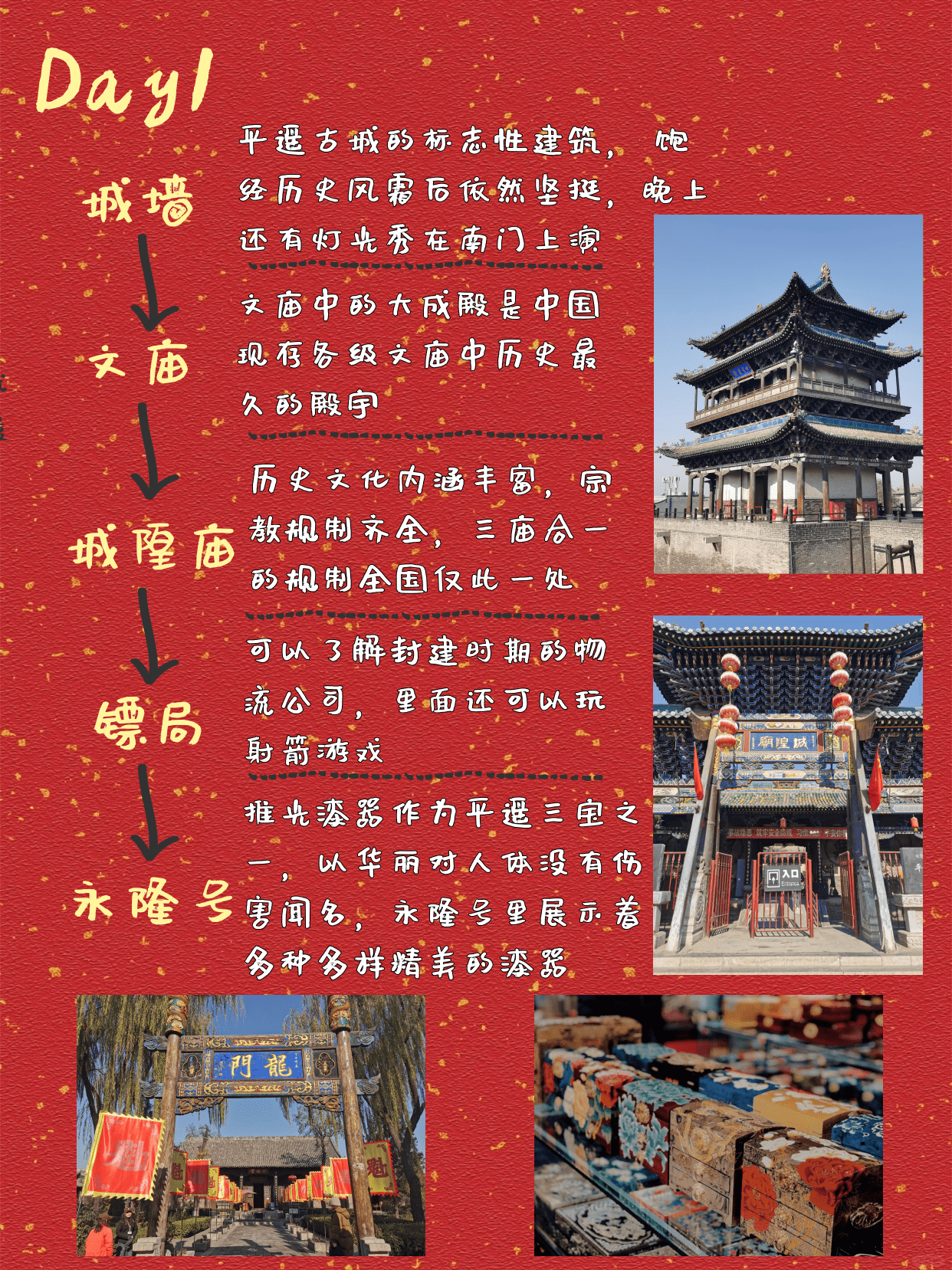 强度适中,很适合第一次来平遥的朋友